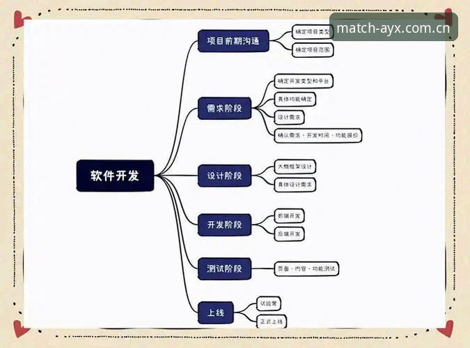 AYX实时竞猜 爱游戏平台AYX实时竞猜详解:从赛事数据到奖金提取的全流程指南